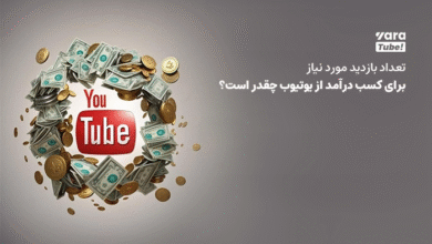 درآمد هر 1000 بازدید یوتیوب در سال 2025 چند دلار است؟ درآمد هر 1000 بازدید یوتیوب در سال 2025 چند دلار است؟